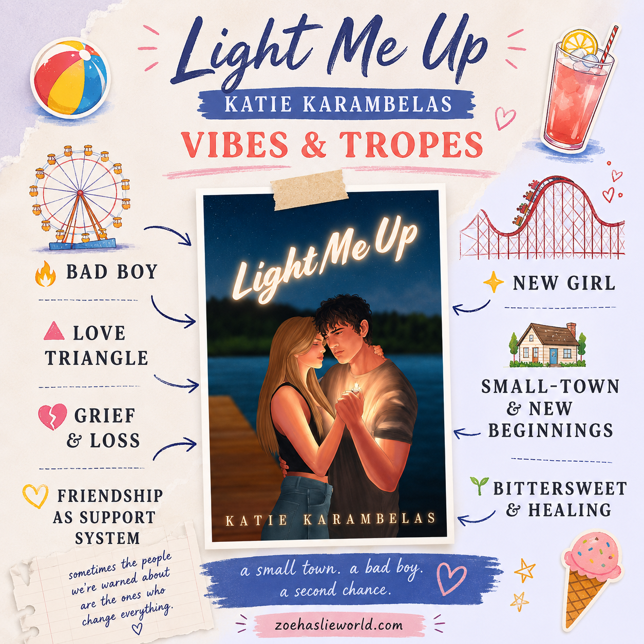 Book Review Light Me Up by Katie Karambelas A Sweet YA Romance Vibes & Tropes