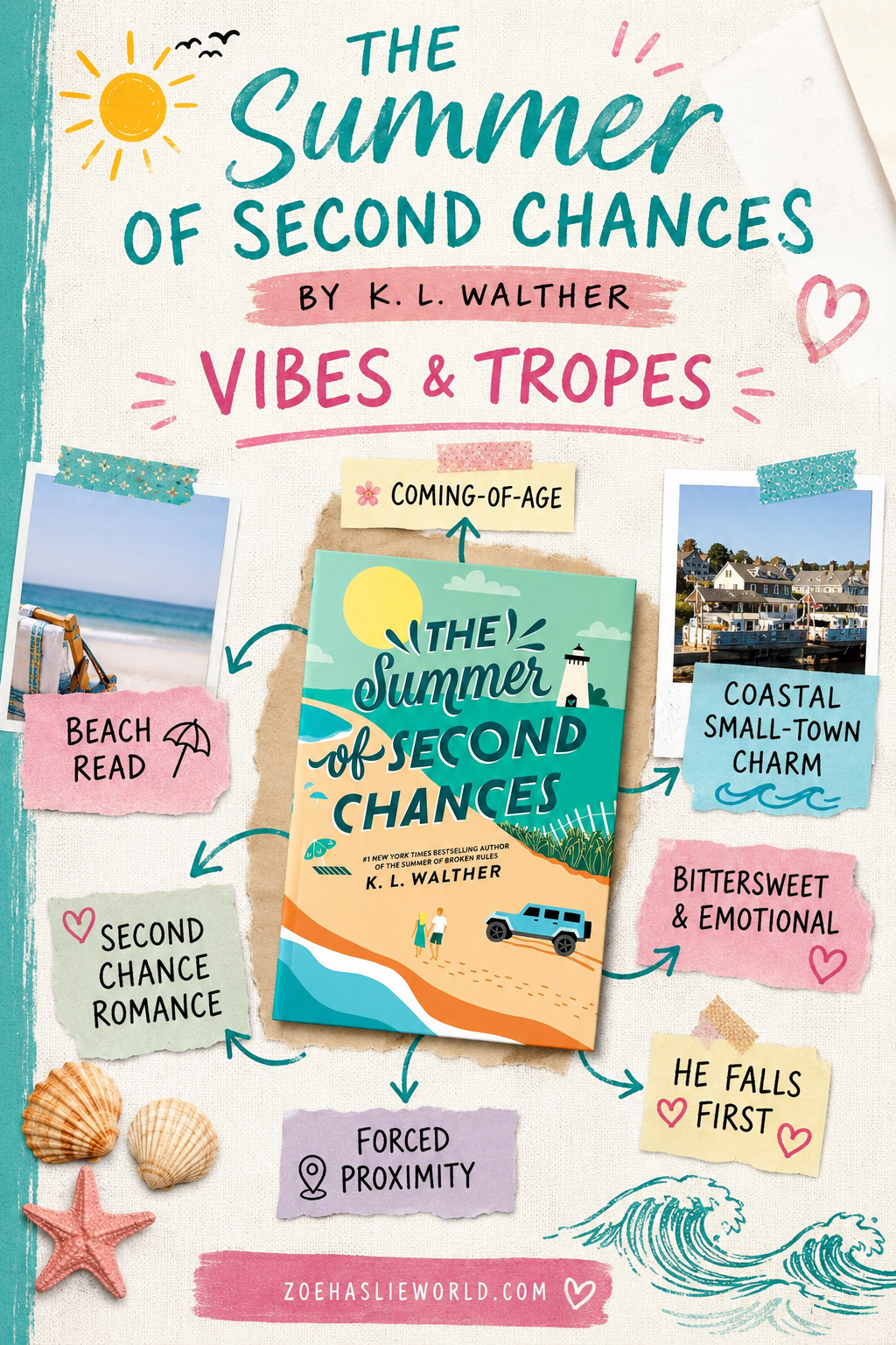 The Summer of Second Chances K. L. Walther - Vibes & Tropes
