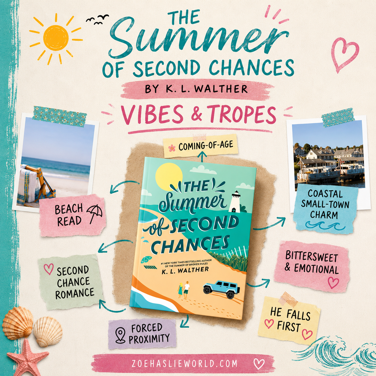 The Summer of Second Chances K. L. Walther - Vibes & Tropes