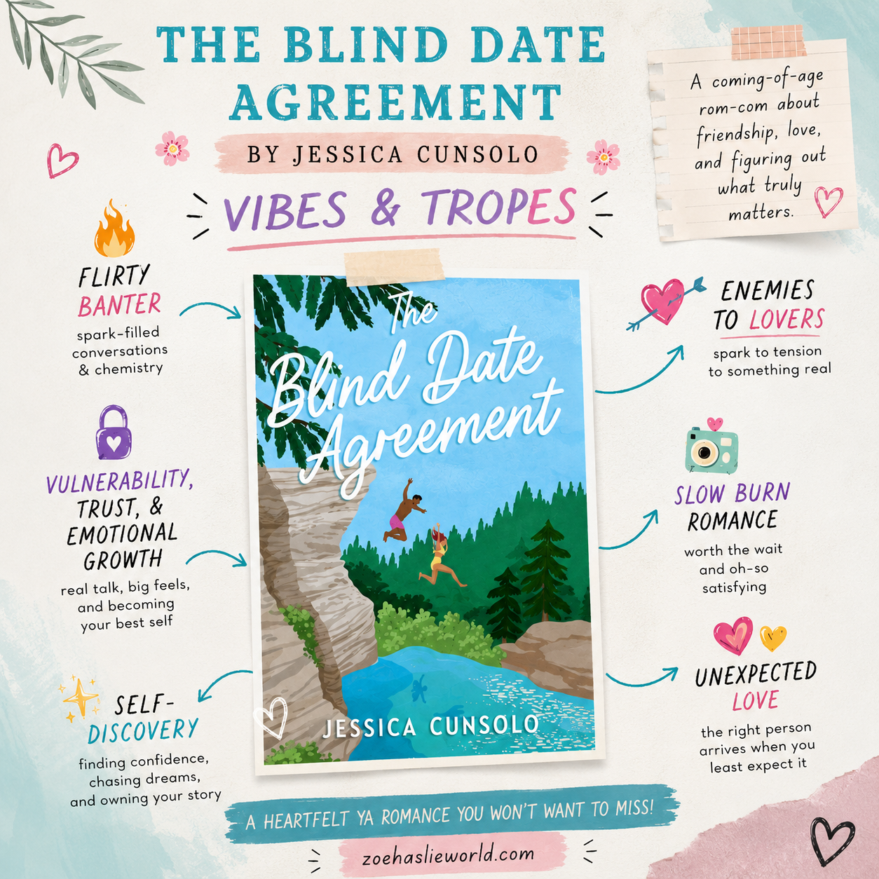 Book Review The Blind Date Agreement by Jessica Cunsolo A Sweet YA Romance Vibes & Tropes
