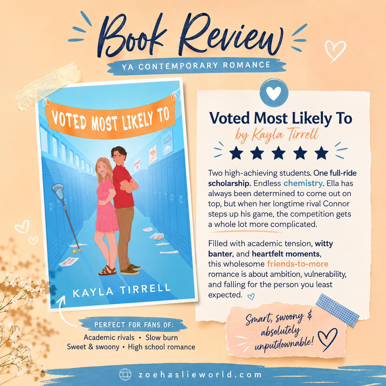 Book Review Voted Most Likely To by Kayla Tirrell  A Heartfelt YA Romance