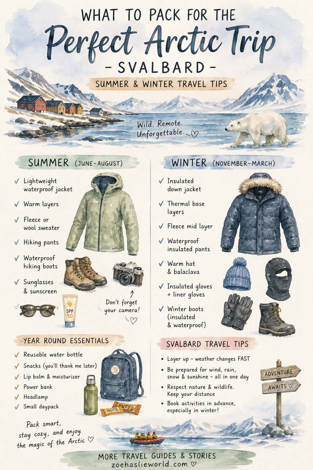What to Pack for the Perfect Arctic Trip to Svalbard