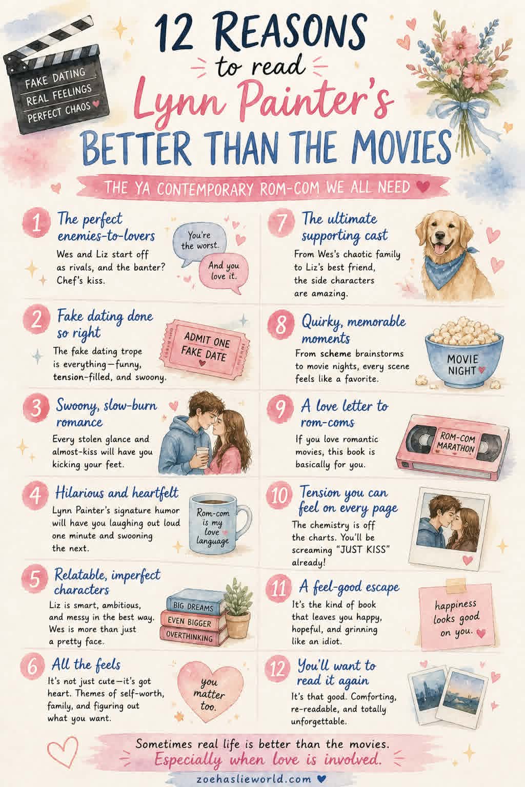 12 Reasons to Read Lynn Painter's Better Than the Movies