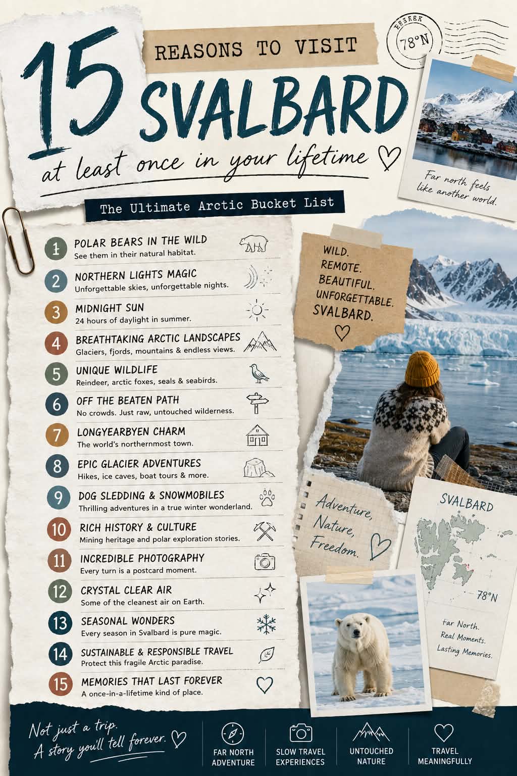 15 Reasons to Visit Svalbard at Least Once in Your Lifetime (The Ultimate Arctic Bucket List)