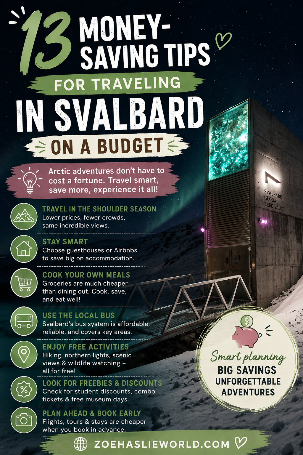 13 Money-Saving Tips for Traveling in Svalbard on a Budget