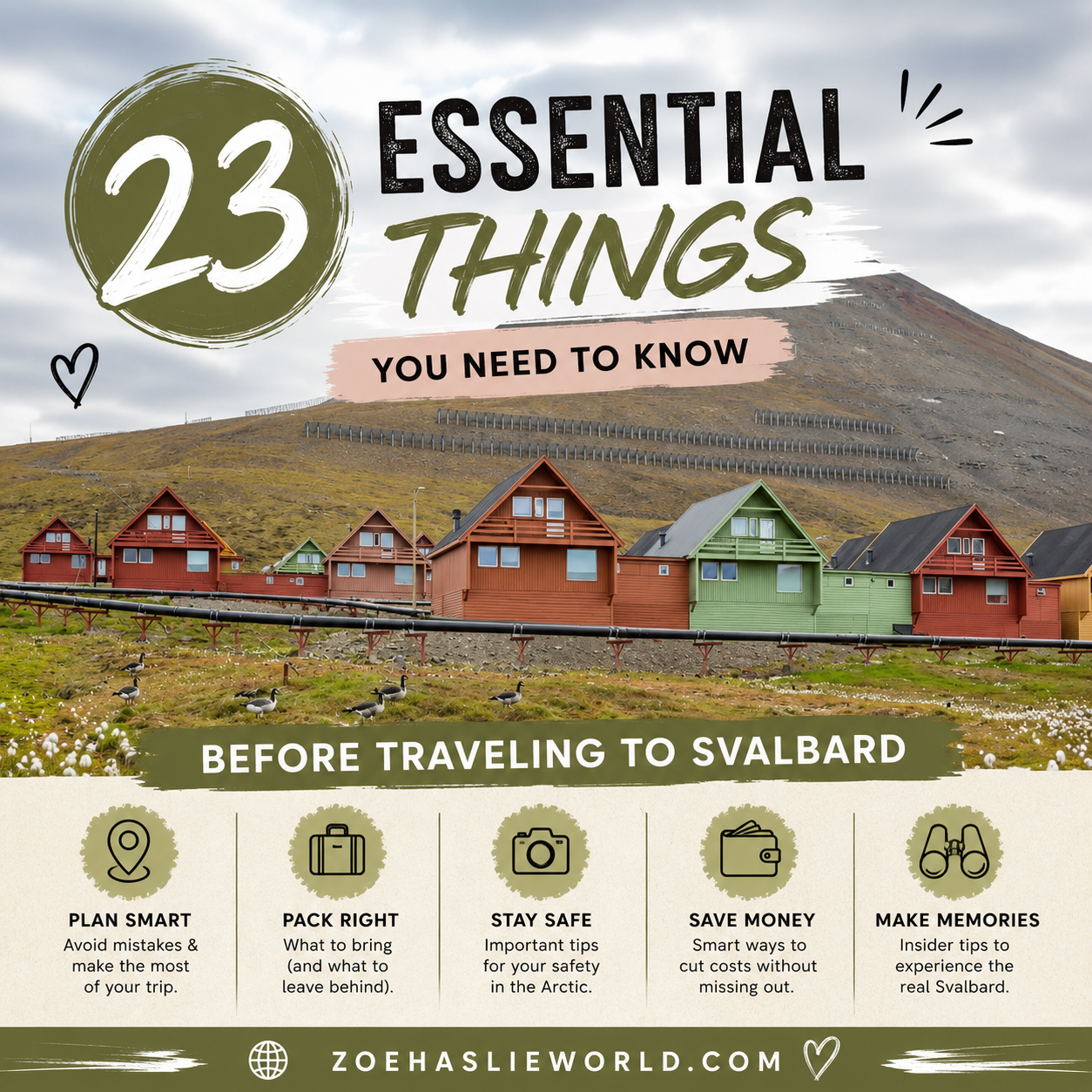 23 Essential Things You Need to Know Before Traveling to Svalbard